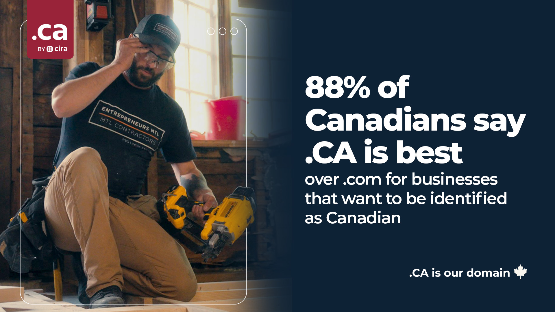 88% of Canadians say .CA is best